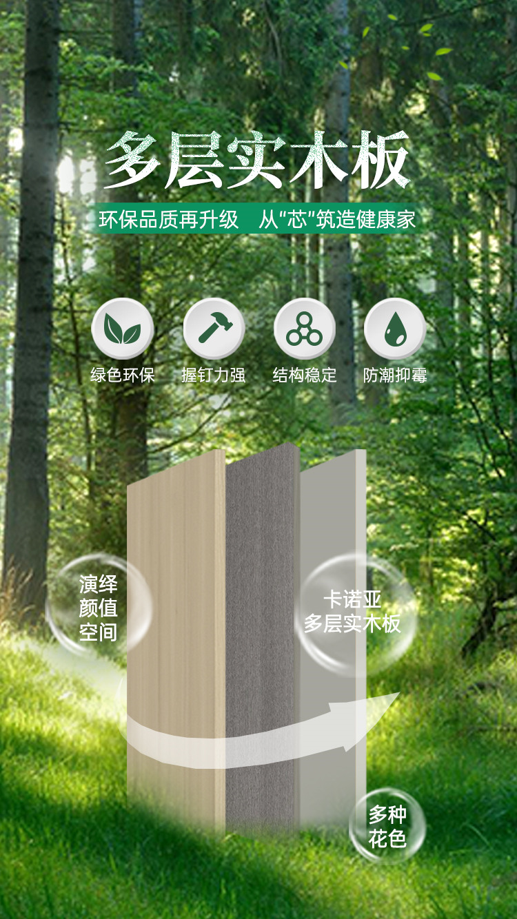 多层实木板环保品质再升级